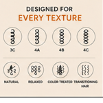 An informational graphic on hair texture compatibility, with the text 'DESIGNED FOR EVERY TEXTURE' above six hair type icons labeled 3C, 4A, 4B, 4C, Natural, and Relaxed.