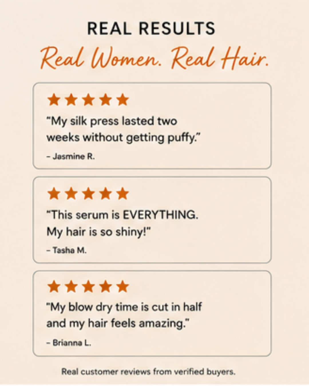 A beige promotional graphic with the headline 'REAL RESULTS' and the subtitle 'Real Women. Real Hair.