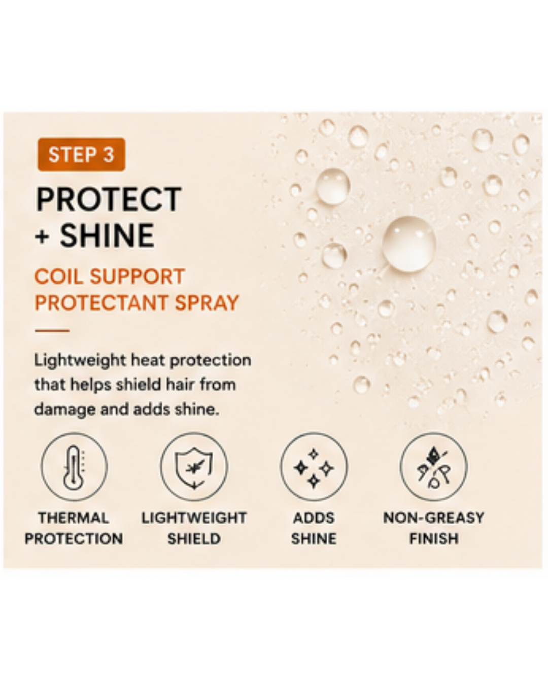 A beige informational product graphic for a hair protectant spray. The text reads 'STEP 3 PROTECT + SHINE COIL SUPPORT PROTECTANT SPRAY' with a water droplet pattern on the right and feature icons at the bottom for thermal protection, lightweight shield, adds shine, and non-greasy finish.