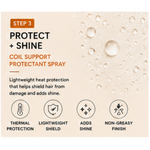 A beige informational product graphic for a hair protectant spray. The text reads 'STEP 3 PROTECT + SHINE COIL SUPPORT PROTECTANT SPRAY' with a water droplet pattern on the right and feature icons at the bottom for thermal protection, lightweight shield, adds shine, and non-greasy finish.